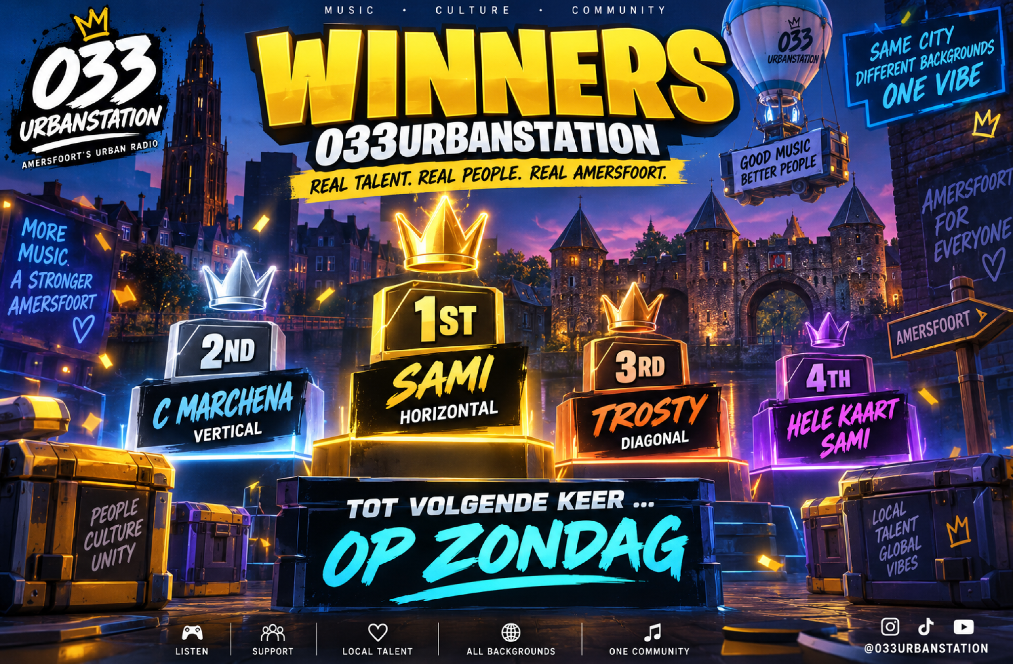 Winnaars en resultaten van de laatste 033UrbanStation bingo